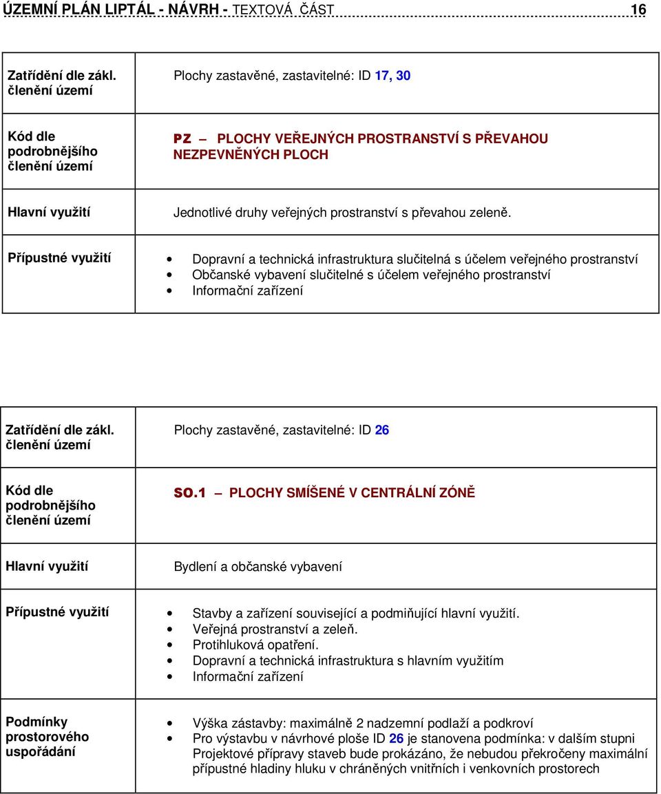 Přípustné využití Dopravní a technická infrastruktura slučitelná s účelem veřejného prostranství Občanské vybavení slučitelné s účelem veřejného prostranství Plochy zastavěné, zastavitelné: ID 26 SO.