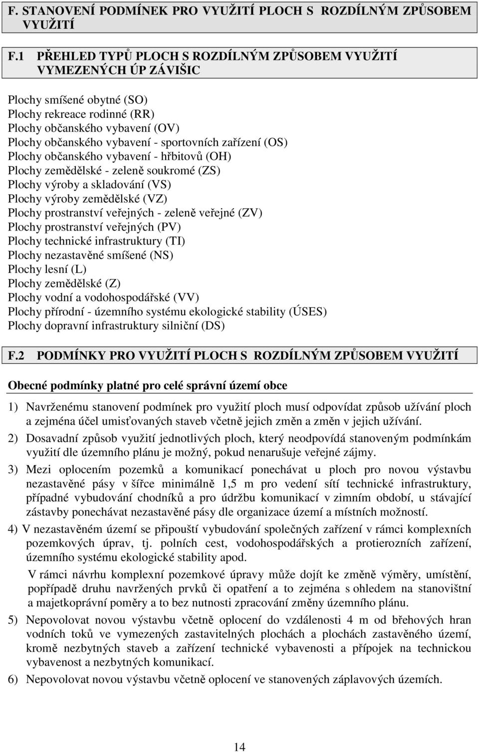 sportovních zařízení (OS) Plochy občanského vybavení - hřbitovů (OH) Plochy zemědělské - zeleně soukromé (ZS) Plochy výroby a skladování (VS) Plochy výroby zemědělské (VZ) Plochy prostranství