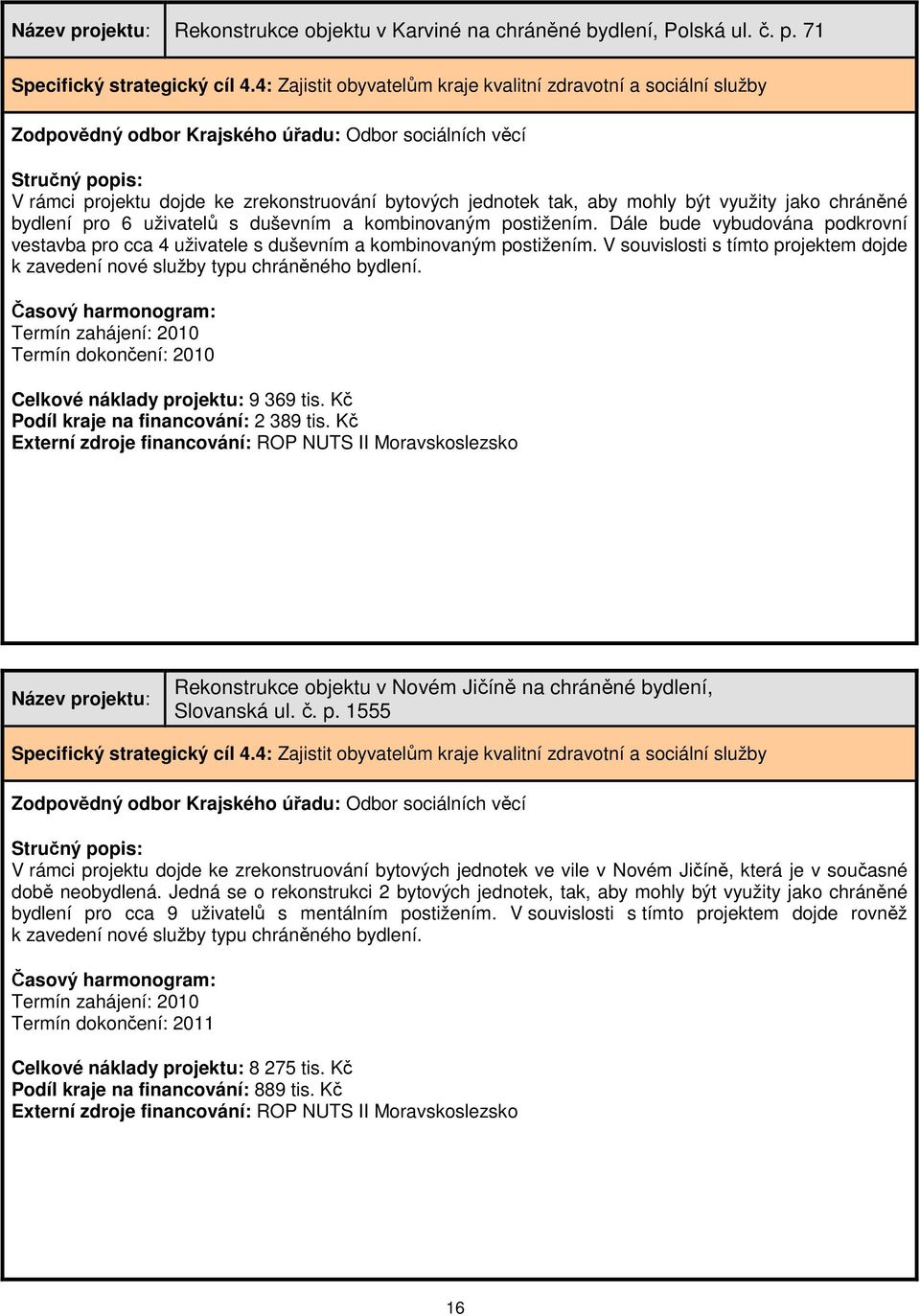 kombinovaným postižením. Dále bude vybudována podkrovní vestavba pro cca 4 uživatele s duševním a kombinovaným postižením.