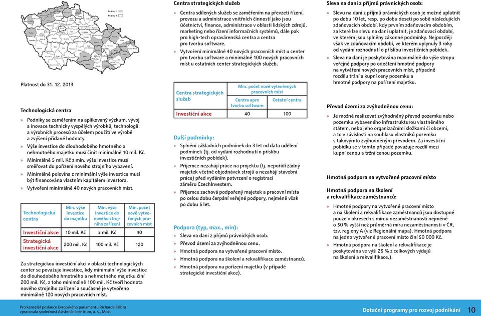 Výše investice do dlouhodobého hmotného a nehmotného majetku musí činit minimálně 10 mil. Kč. Minimálně 5 mil. Kč z min. výše investice musí směřovat do pořízení nového strojního vybavení.