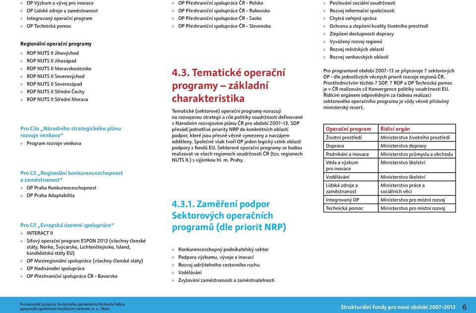 Pro Cíl Regionální konkurenceschopnost a zaměstnanost OP Praha Konkurenceschopnost OP Praha Adaptabilita Pro Cíl Evropská územní spolupráce INTERACT II Síťový operační program ESPON 2013 (všechny