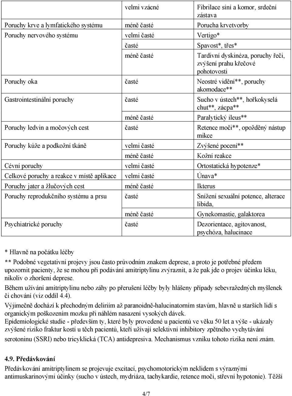 ileus** Poruchy ledvin a močových cest časté Retence moči**, opožděný nástup mikce Poruchy kůže a podkožní tkáně velmi časté Zvýšené pocení** Kožní reakce Cévní poruchy velmi časté Ortostatická