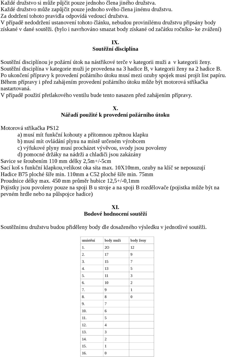 Soutěžní disciplína Soutěžní disciplínou je požární útok na nástřikové terče v kategorii muži a v kategorii ženy.