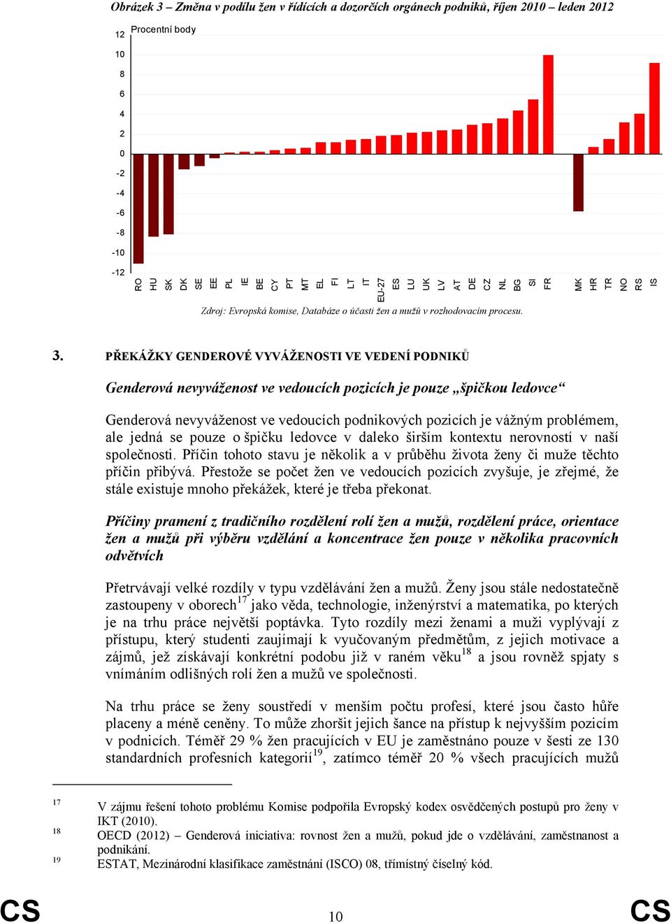 PŘEKÁŽKY GENDEROVÉ VYVÁŽENOSTI VE VEDENÍ PODNIKŮ Genderová nevyváženost ve vedoucích pozicích je pouze špičkou ledovce Genderová nevyváženost ve vedoucích podnikových pozicích je vážným problémem,