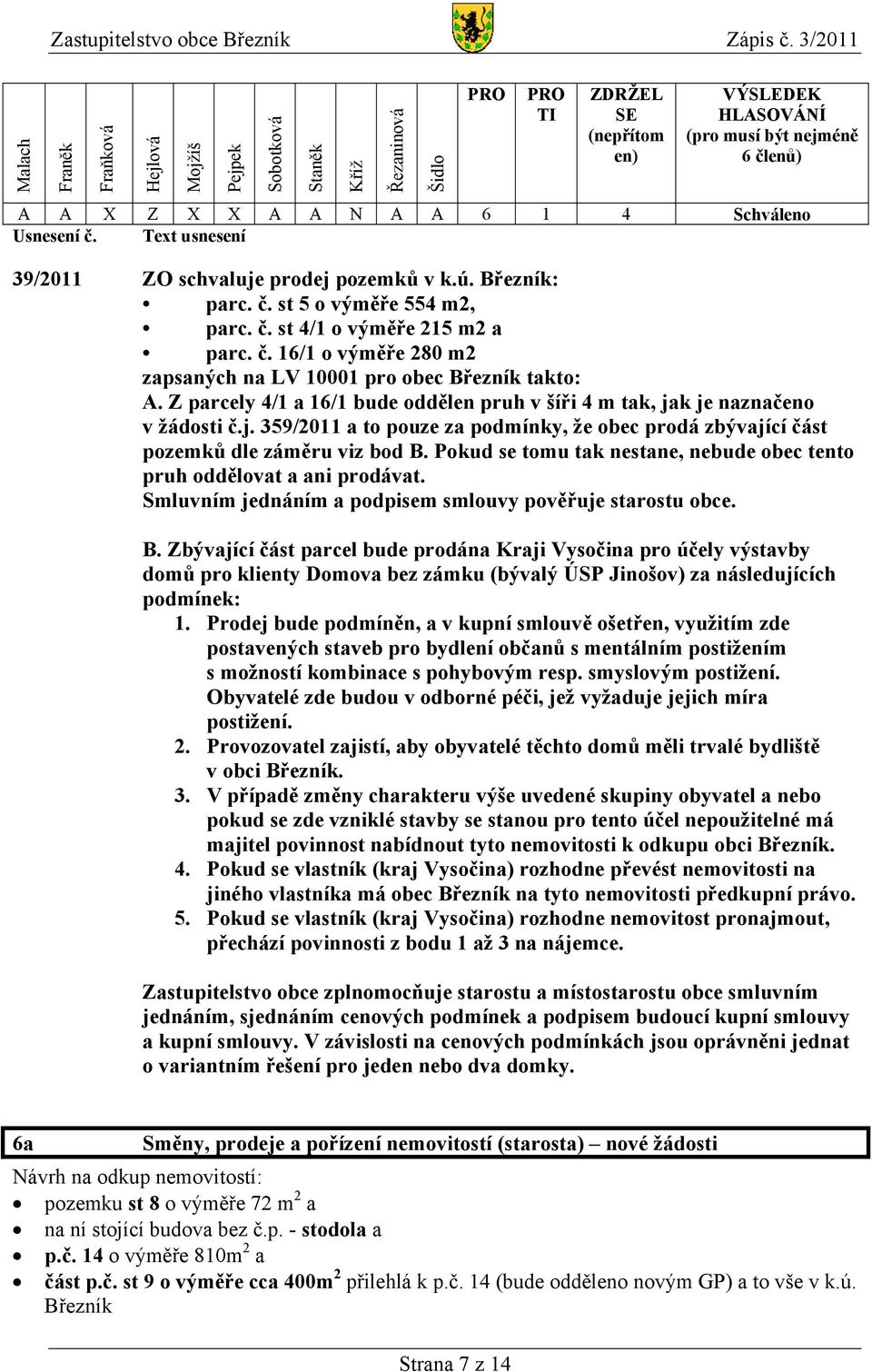 1 4 Schváleno Usnesení č. Text usnesení 39/2011 ZO schvaluje prodej pozemků v k.ú. Březník: parc. č. st 5 o výměře 554 m2, parc. č. st 4/1 o výměře 215 m2 a parc. č. 16/1 o výměře 280 m2 zapsaných na LV 10001 pro obec Březník takto: A.