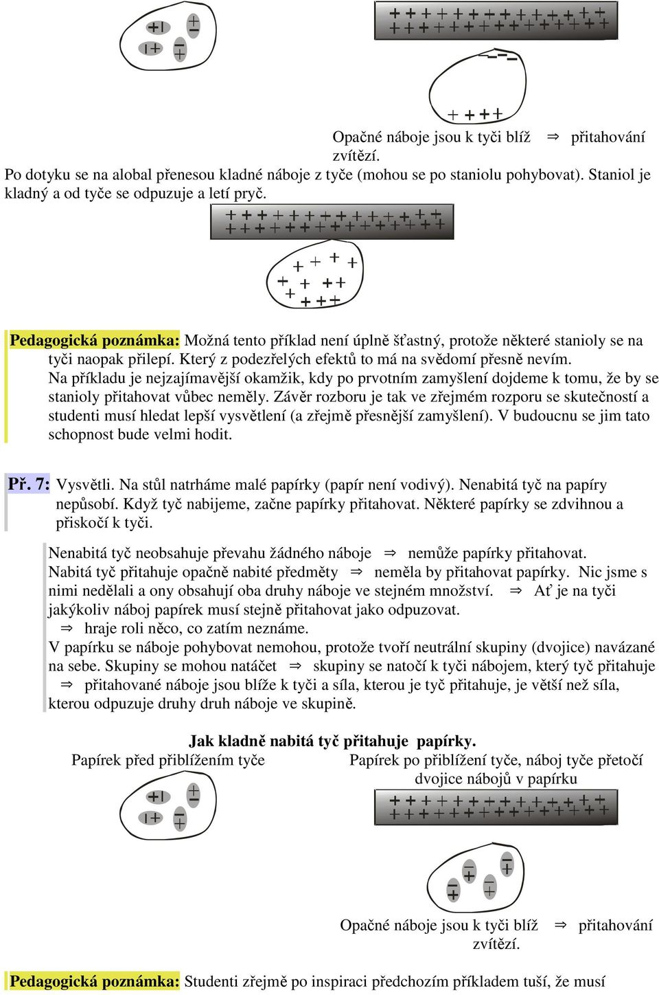 Na příkladu je nejzajímavější okamžik, kdy po prvotním zamyšlení dojdeme k tomu, že by se stanioly přitahovat vůbec neměly.