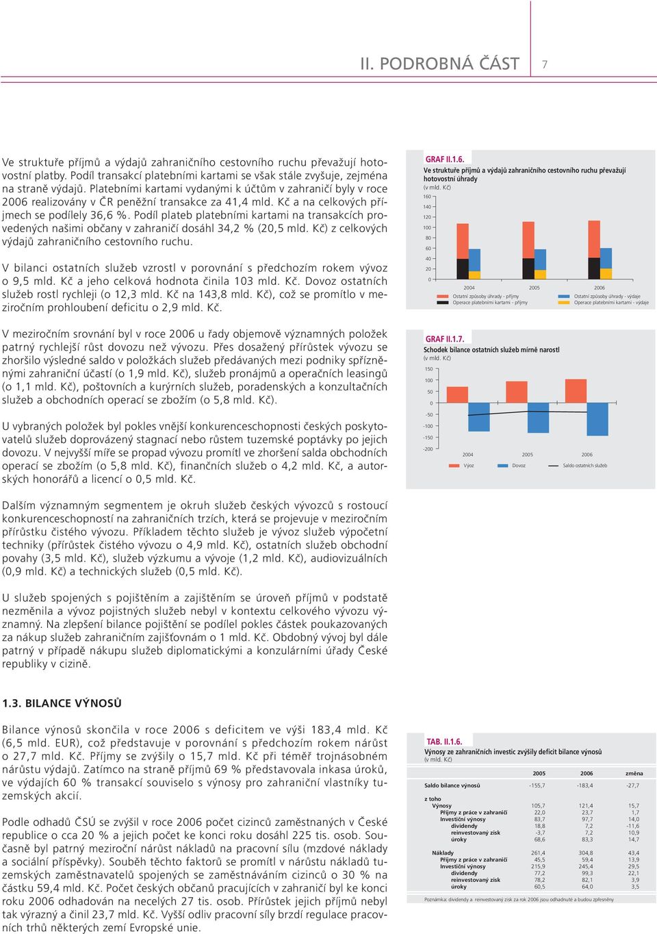 Podíl plateb platebními kartami na transakcích provedených našimi občany v zahraničí dosáhl 34,2 % (2,5 mld. Kč) z celkových výdajů zahraničního cestovního ruchu. GRAF II.1.6.