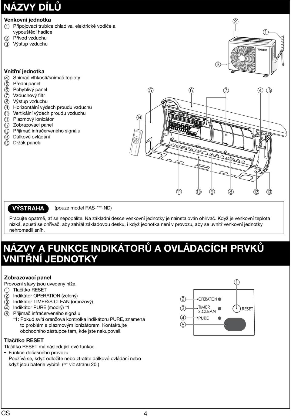 o Držák pnelu n e f c g d o k j i h l m VÝSTRAHA (pouze model RAS-***-ND) Prcujte optrně, se nepopálíte. N zákldní desce venkovní jednotky je ninstlován ohřívč.