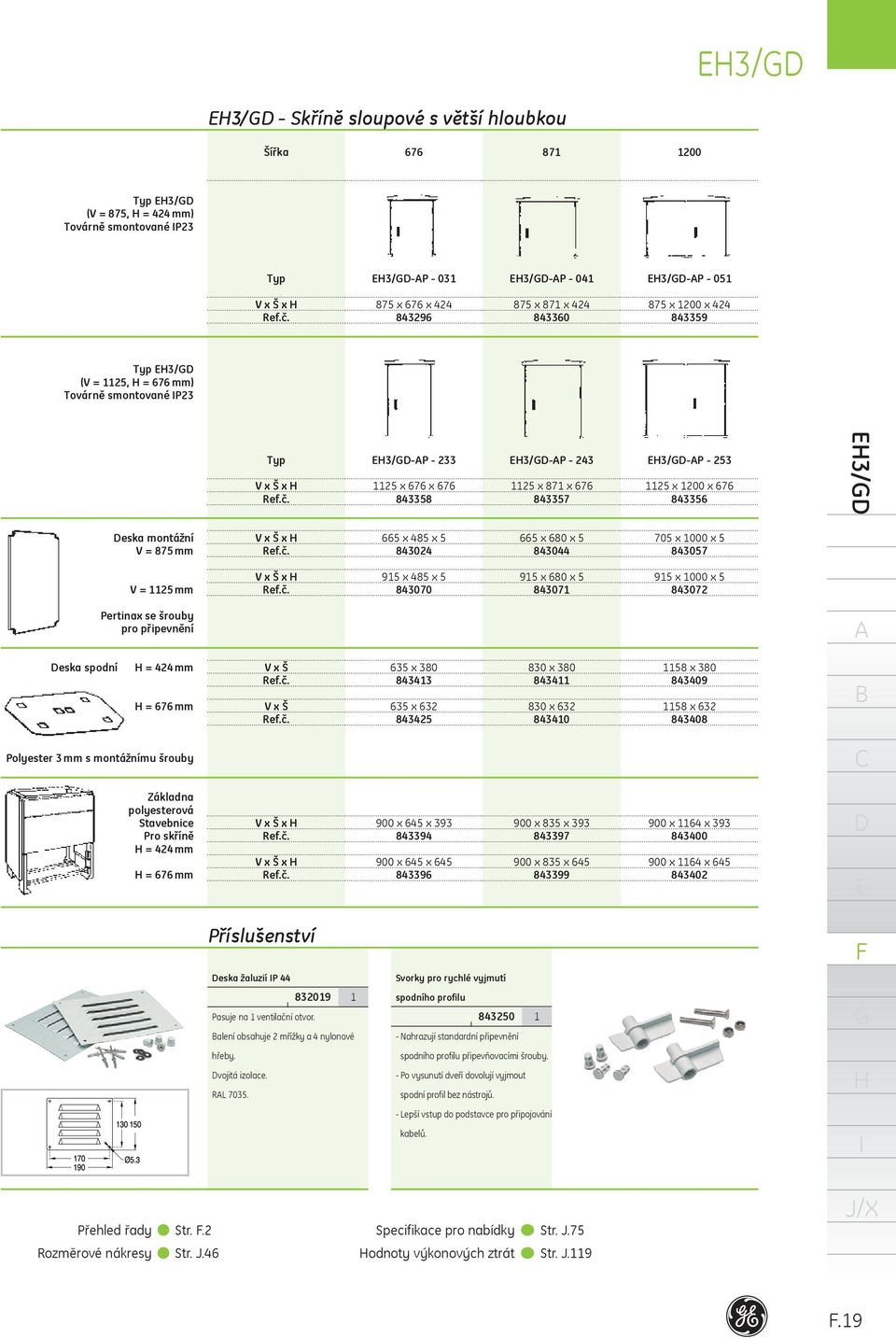 705 x 1000 x 5 843057 V = 1125 mm 915 x 485 x 5 843070 915 x 680 x 5 843071 915 x 1000 x 5 843072 Pertinax se šrouby pro připevnění eska spodní = 424 mm = 676 mm V x Š V x Š 635 x 380 843413 635 x