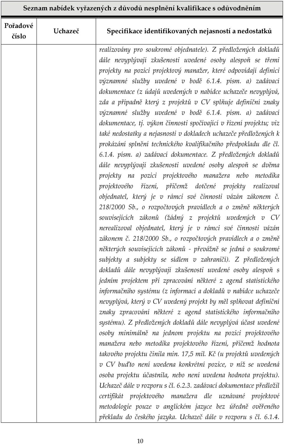 a) zadávací dokumentace (z údajů uvedených v nabídce uchazeče nevyplývá, zda a případně který z projektů v CV splňuje definiční znaky významné služby uvedené v bodě 6.1.4. písm.