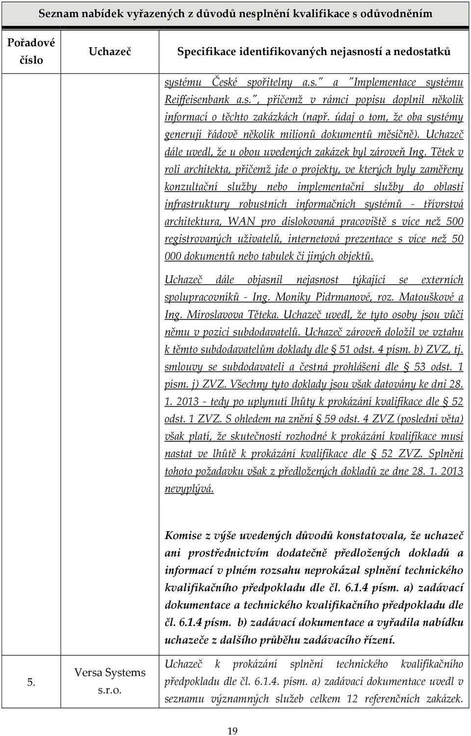 Tětek v roli architekta, přičemž jde o projekty, ve kterých byly zaměřeny konzultační služby nebo implementační služby do oblasti infrastruktury robustních informačních systémů třívrstvá