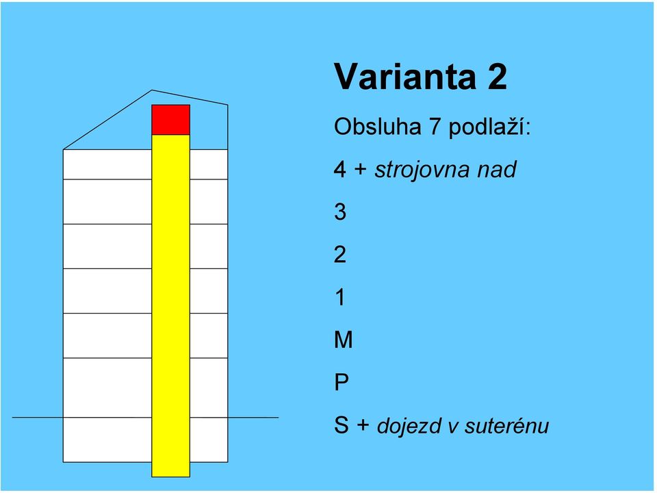 strojovna nad 3 2 1