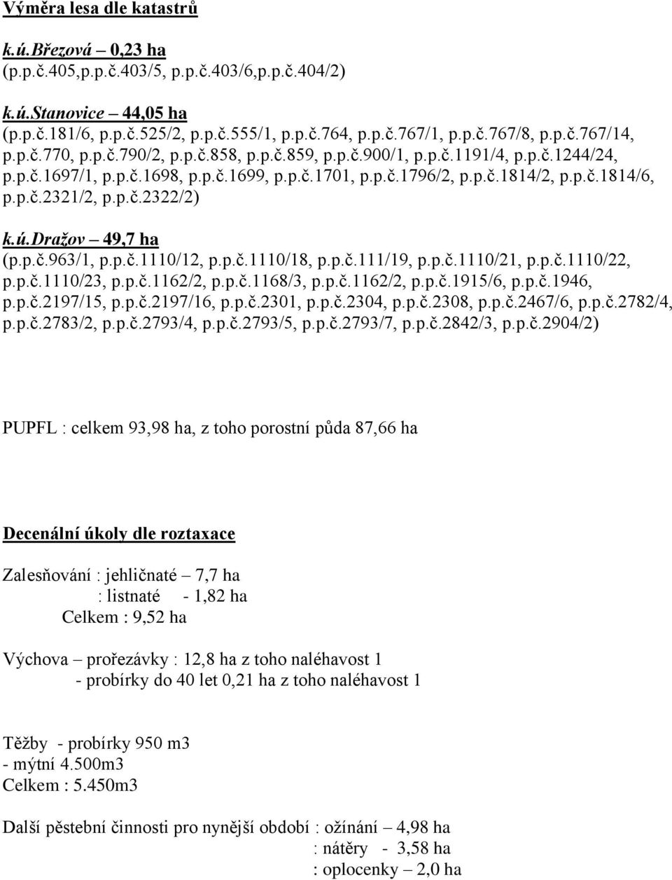 ú.dražov 49,7 ha (p.p.č.963/1, p.p.č.1110/12, p.p.č.1110/18, p.p.č.111/19, p.p.č.1110/21, p.p.č.1110/22, p.p.č.1110/23, p.p.č.1162/2, p.p.č.1168/3, p.p.č.1162/2, p.p.č.1915/6, p.p.č.1946, p.p.č.2197/15, p.