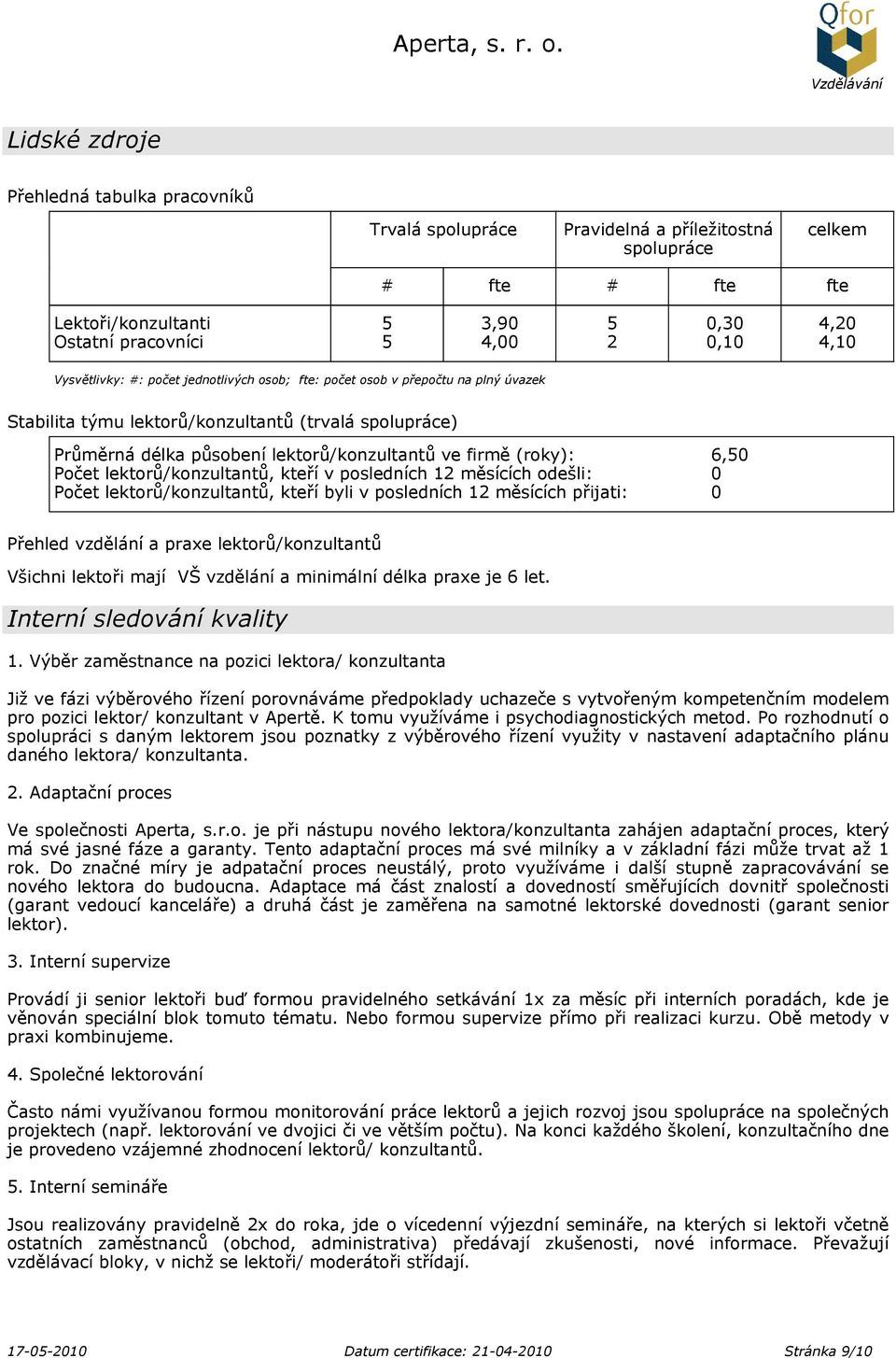 6,50 Počet lektorů/konzultantů, kteří v posledních 12 měsících odešli: 0 Počet lektorů/konzultantů, kteří byli v posledních 12 měsících přijati: 0 Přehled vzdělání a praxe lektorů/konzultantů Všichni