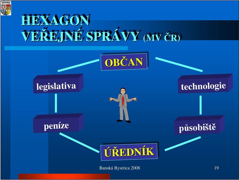 technologie peníze sobišt Ú