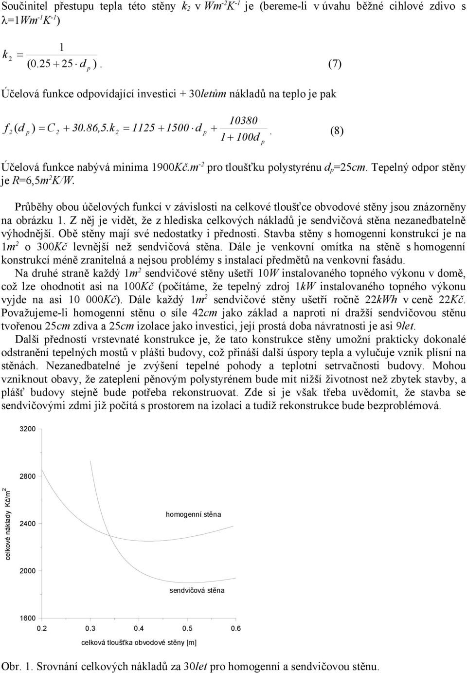 Teelný odor stěny je R=6,5m K/W. Průběhy obou účelových funkcí v závislosti na celkové tloušťce obvodové stěny jsou znázorněny na obrázku.