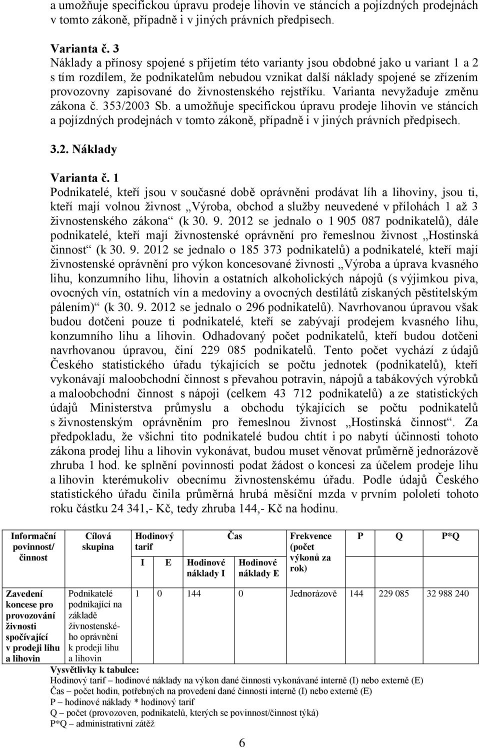 živnostenského rejstříku. Varianta nevyžaduje změnu zákona č. 353/2003 Sb.