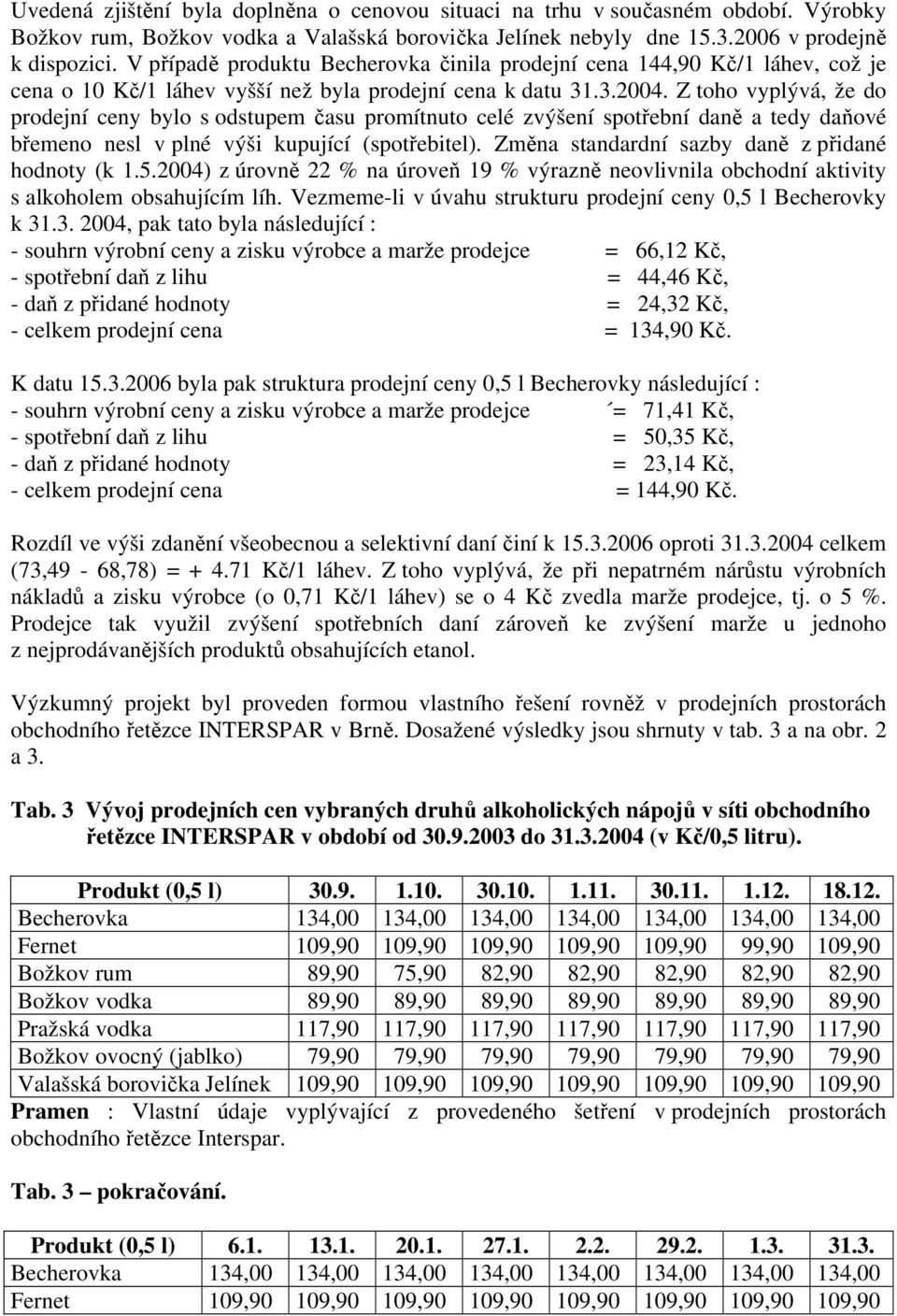 Z toho vyplývá, že do prodejní ceny bylo s odstupem času promítnuto celé zvýšení spotřební daně a tedy daňové břemeno nesl v plné výši kupující (spotřebitel).