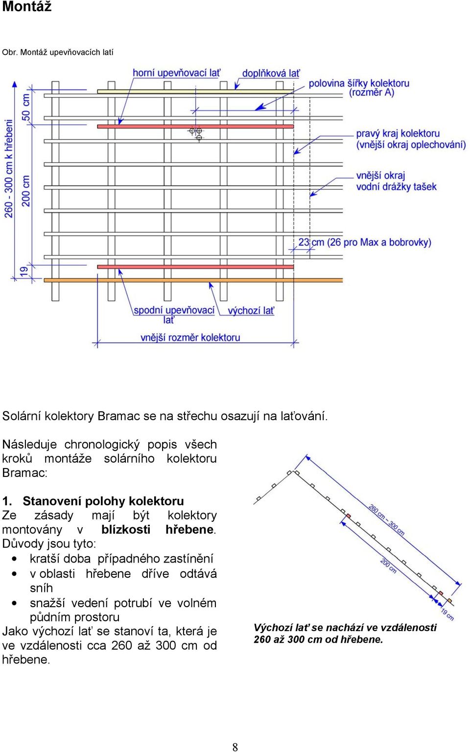 Stanovení polohy kolektoru Ze zásady mají být kolektory montovány v blízkosti hřebene.