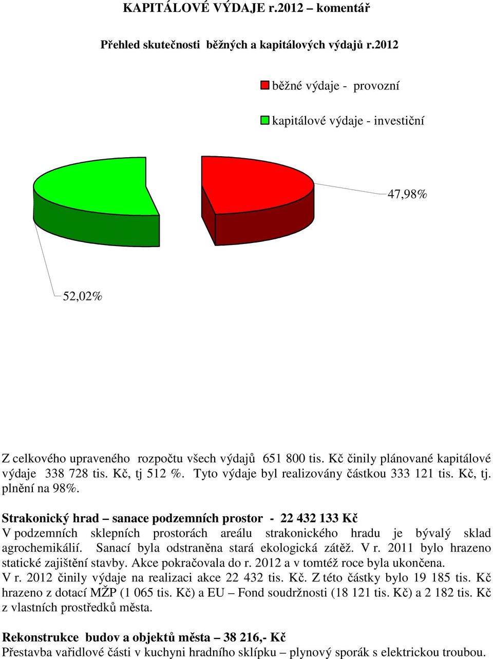 Tyto výdaje byl realizovány částkou 333 121 tis. Kč, tj. plnění na 98%.