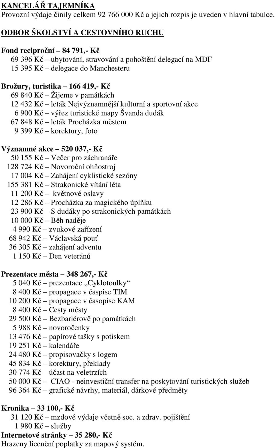 Žijeme v památkách 12 432 Kč leták Nejvýznamnější kulturní a sportovní akce 6 900 Kč výřez turistické mapy Švanda dudák 67 848 Kč leták Procházka městem 9 399 Kč korektury, foto Významné akce 520