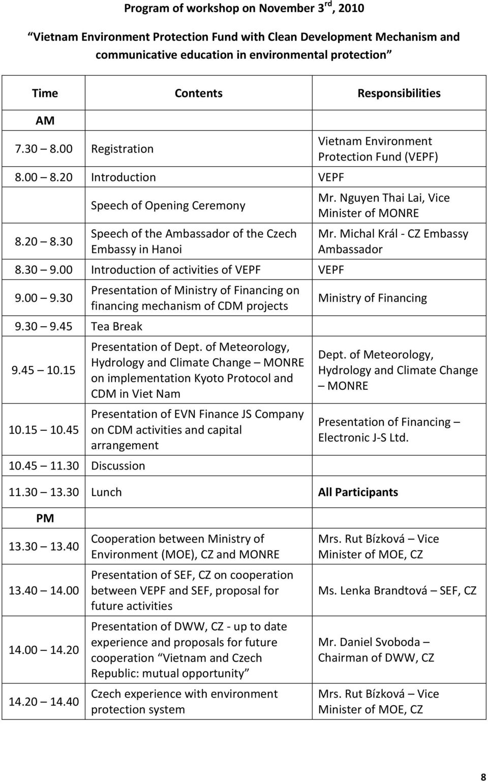 00 9.30 9.30 9.45 Tea Break 9.45 10.15 10.15 10.45 10.45 11.30 Discussion Presentation of Ministry of Financing on financing mechanism of CDM projects Presentation of Dept.