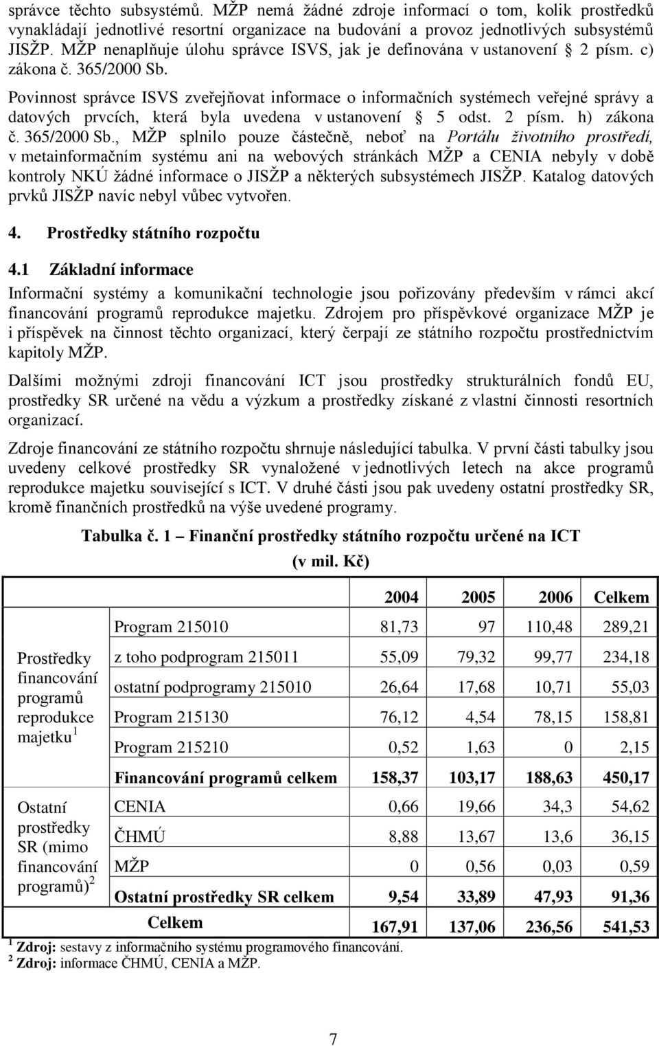 Povinnost správce ISVS zveřejňovat informace o informačních systémech veřejné správy a datových prvcích, která byla uvedena v ustanovení 5 odst. 2 písm. h) zákona č. 365/2000 Sb.