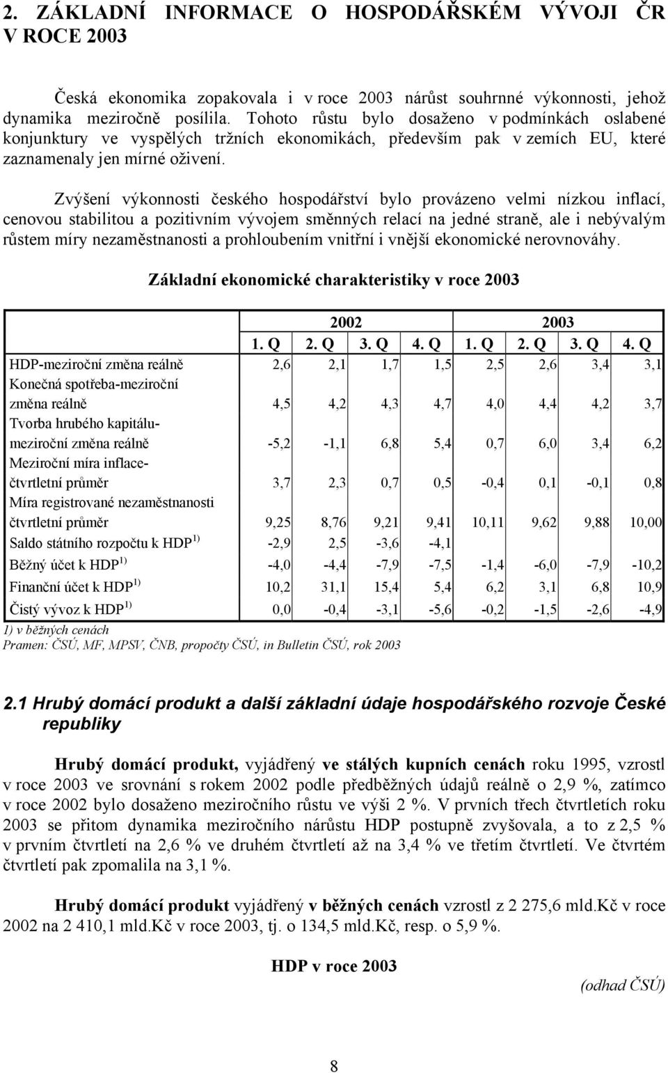 Zvýšení výkonnosti českého hospodářství bylo provázeno velmi nízkou inflací, cenovou stabilitou a pozitivním vývojem směnných relací na jedné straně, ale i nebývalým růstem míry nezaměstnanosti a