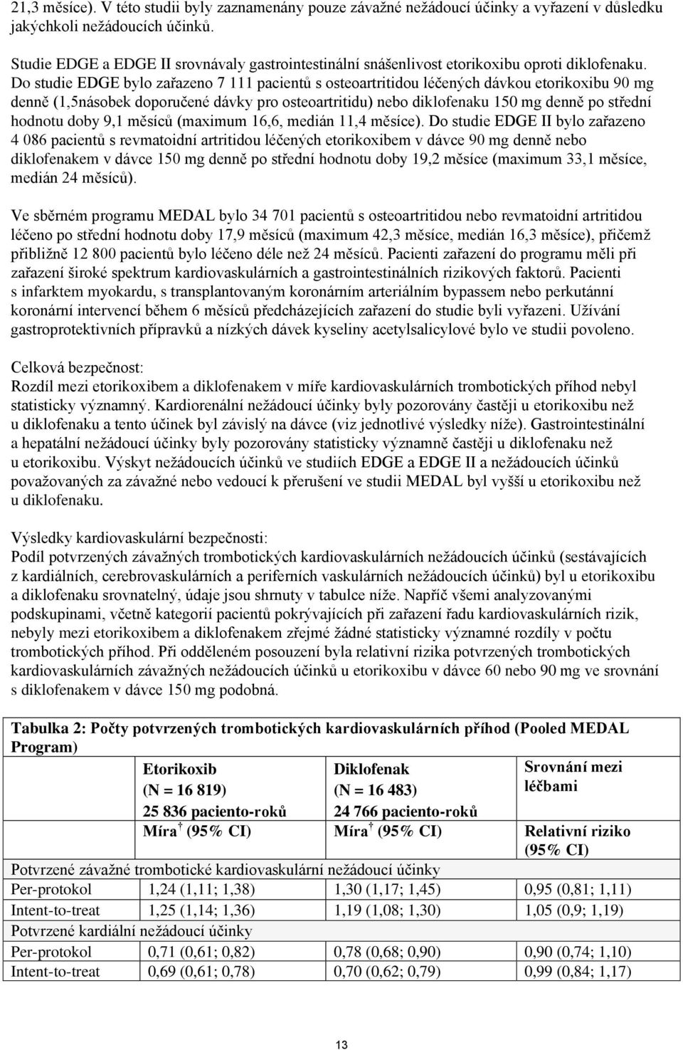 Do studie EDGE bylo zařazeno 7 111 pacientů s osteoartritidou léčených dávkou etorikoxibu 90 mg denně (1,5násobek doporučené dávky pro osteoartritidu) nebo diklofenaku 150 mg denně po střední hodnotu