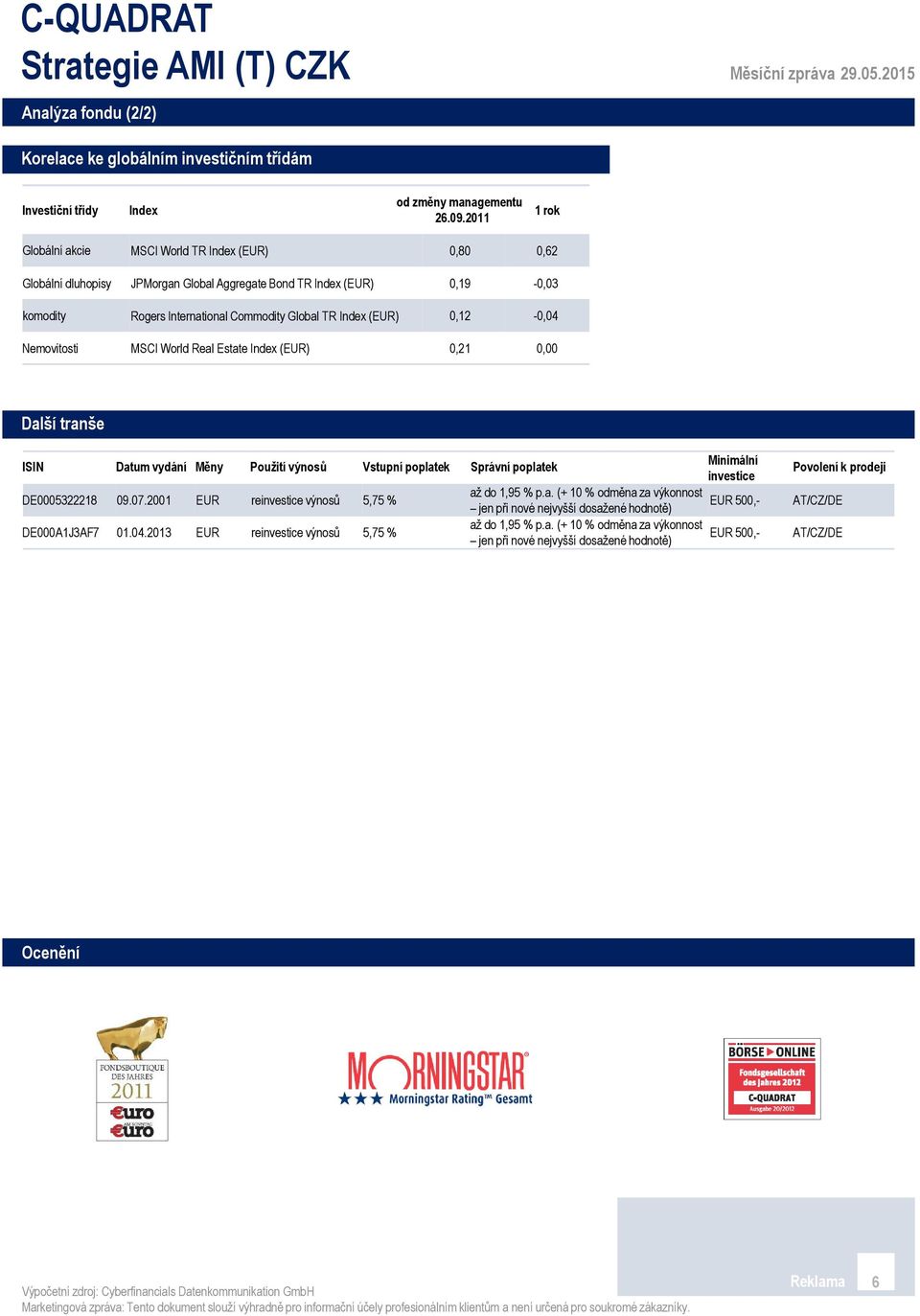 0,12-0,04 Nemovitosti MSCI World Real Estate Index (EUR) 0,21 0,00 Další tranše ISIN Datum vydání Měny Použití výnosů Vstupní poplatek DE0005322218 DE000A1J3AF7 09.07.2001 01.04.2013 EUR EUR reinvestice výnosů reinvestice výnosů 5,75 % 5,75 % Minimální Správní poplatek investice až do 1,95 % p.