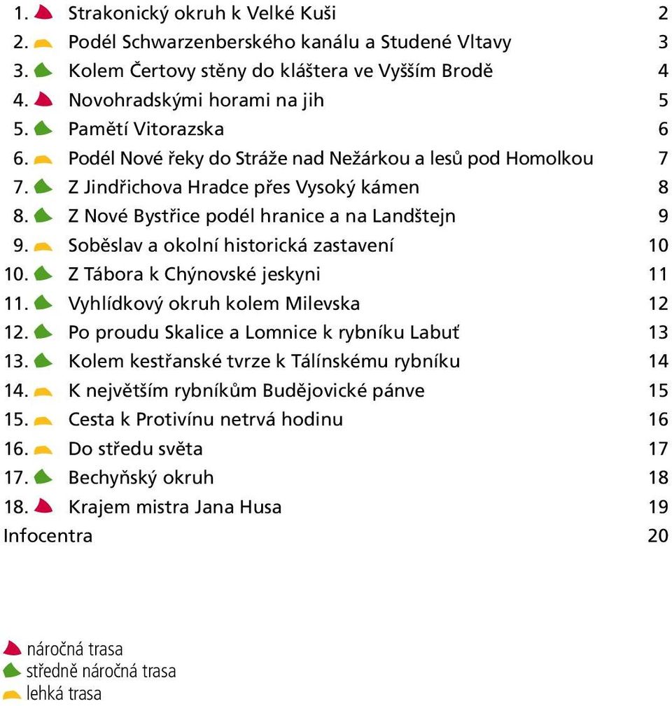 Soběslav a okolní historická zastavení 10 10. Z Tábora k Chýnovské jeskyni 11 11. Vyhlídkový okruh kolem Milevska 12 12. Po proudu Skalice a Lomnice k rybníku Labuť 13 13.