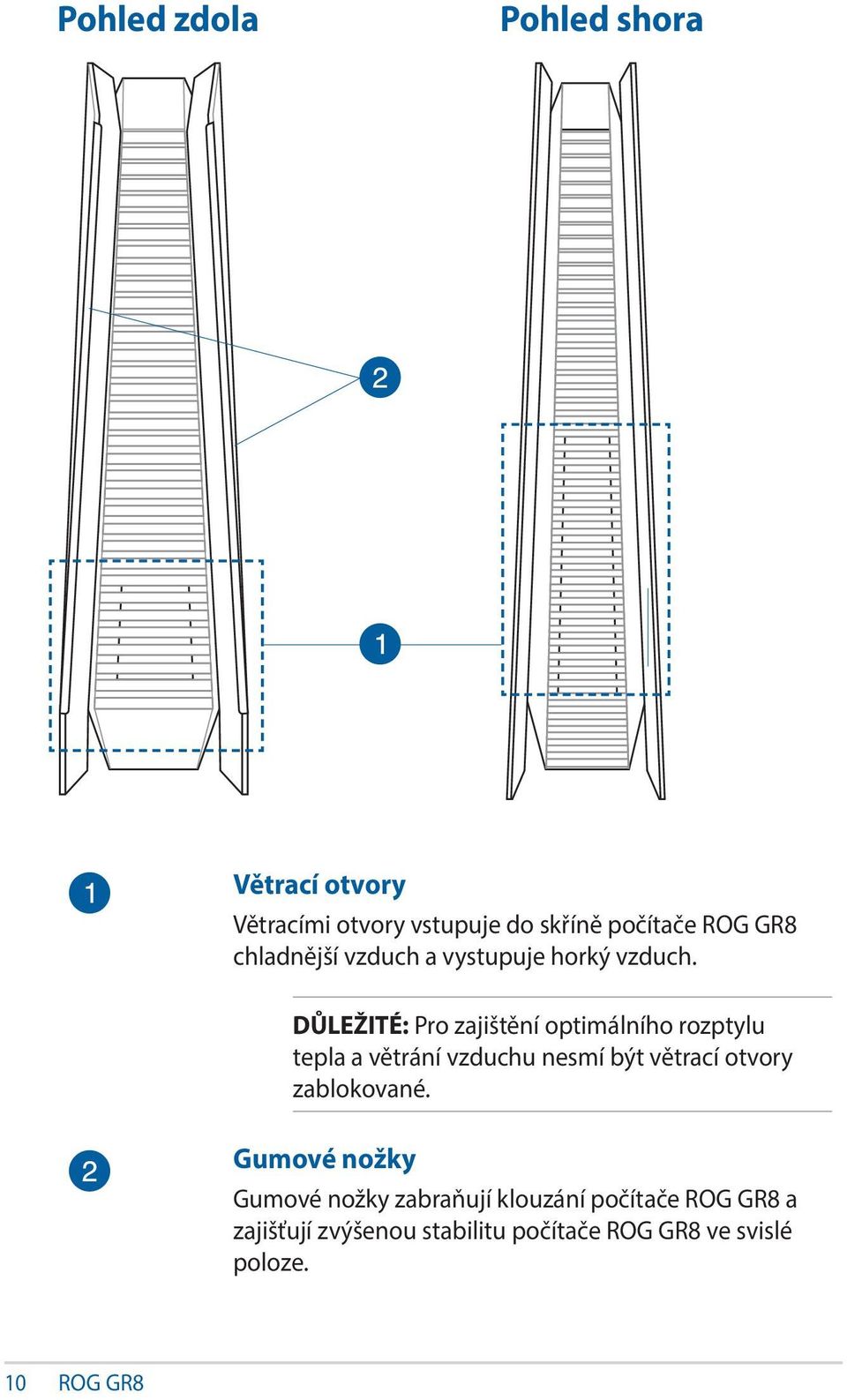 DŮLEŽITÉ: Pro zajištění optimálního rozptylu tepla a větrání vzduchu nesmí být větrací otvory