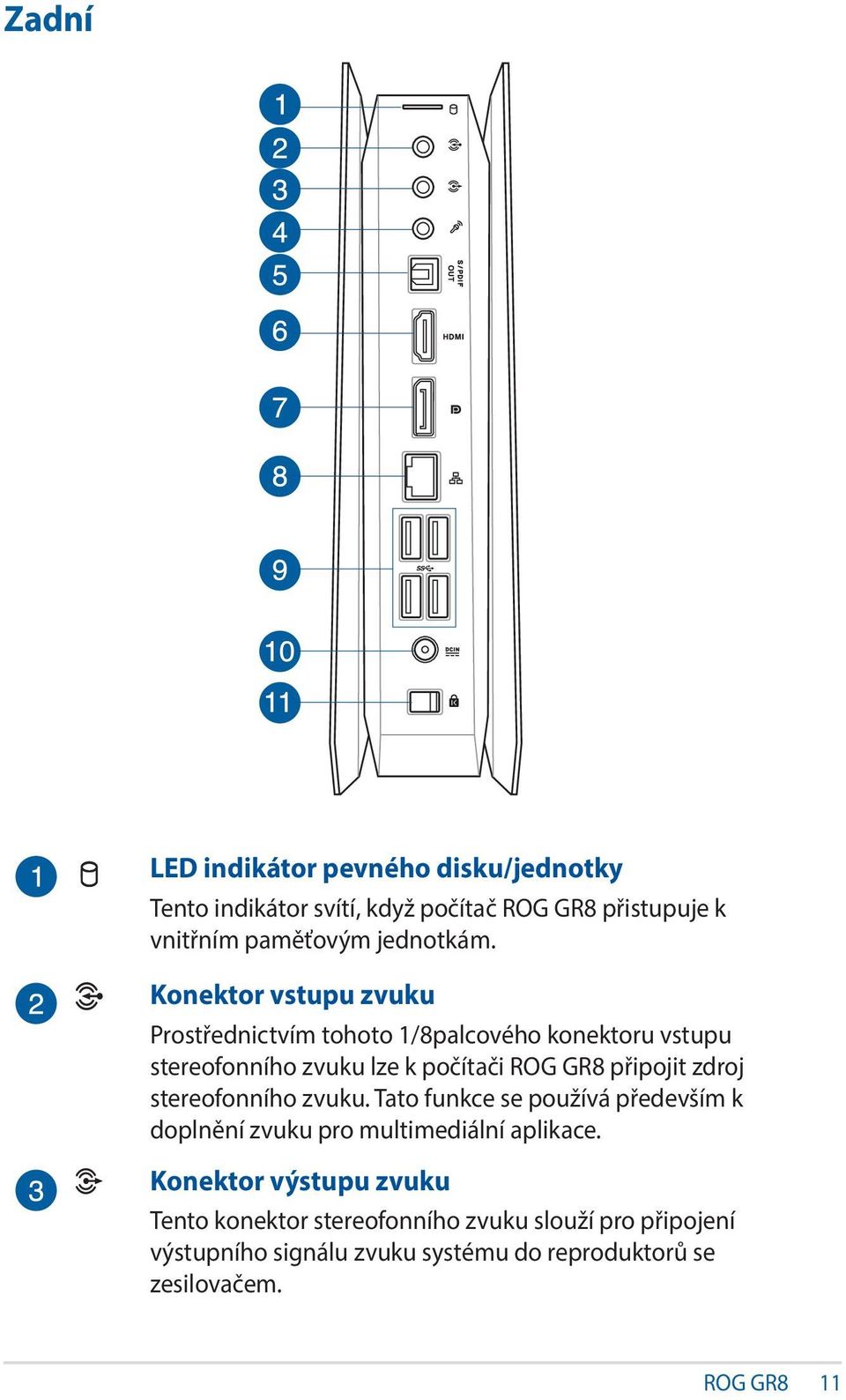 zdroj stereofonního zvuku. Tato funkce se používá především k doplnění zvuku pro multimediální aplikace.