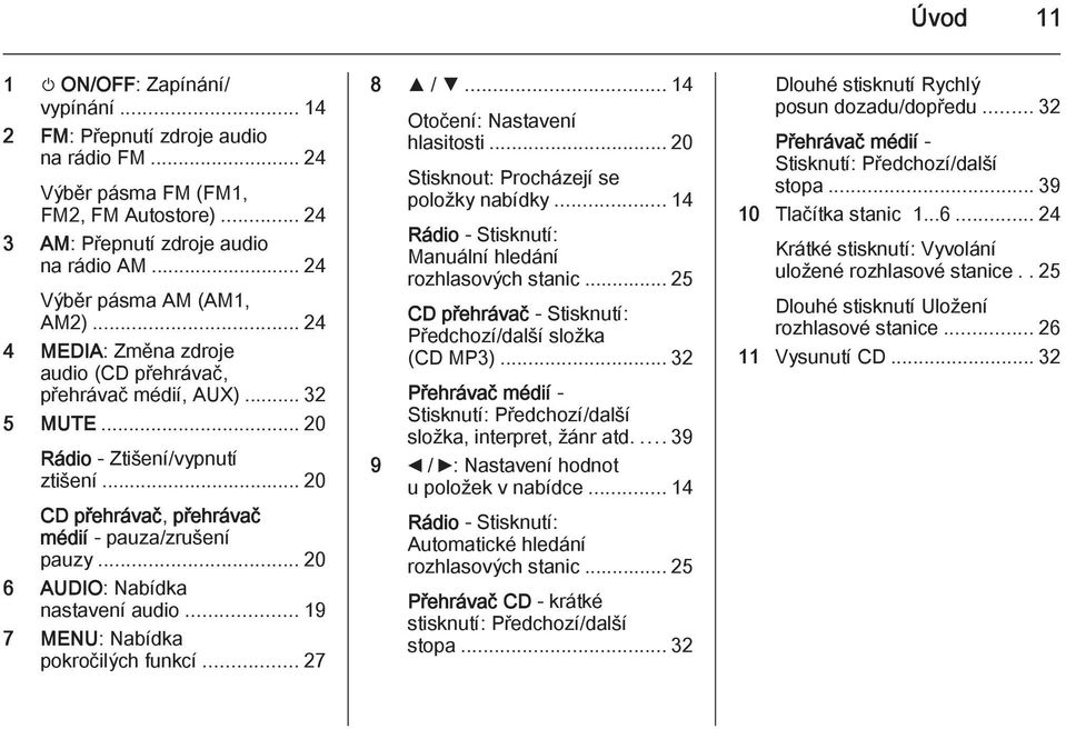 .. 20 CD přehrávač, přehrávač médií - pauza/zrušení pauzy... 20 6 AUDIO: Nabídka nastavení audio... 19 7 MENU: Nabídka pokročilých funkcí... 27 8 R / S... 14 Otočení: Nastavení hlasitosti.