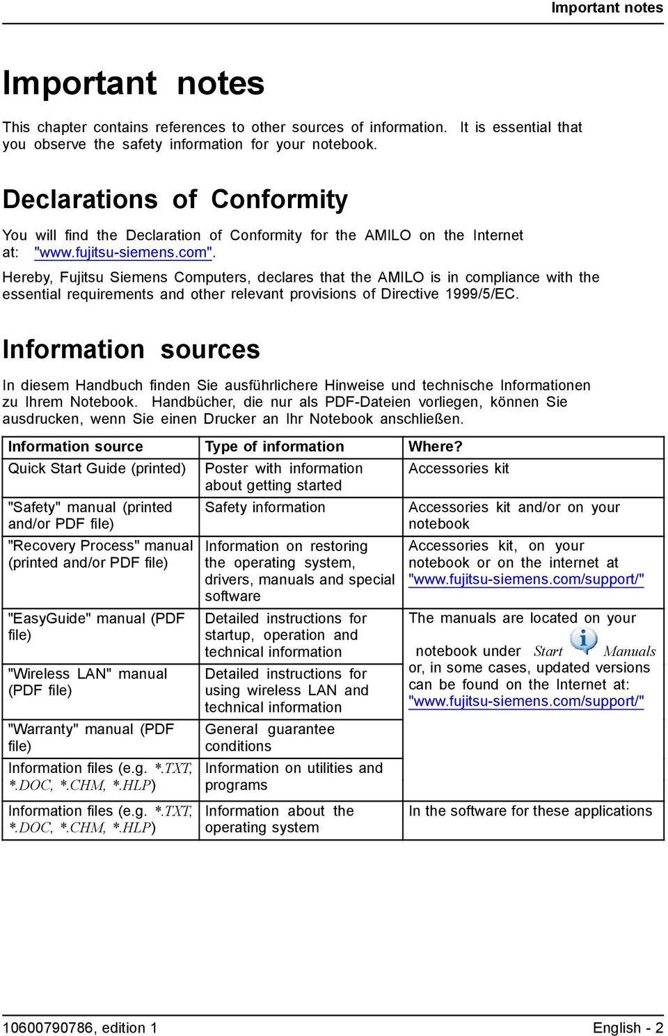 fujitsu-siemens.com". Hereby, Fujitsu Siemens Computers, declares that the AMILO is in compliance with the essential requirements and other relevant provisions of Directive 1999/5/EC.