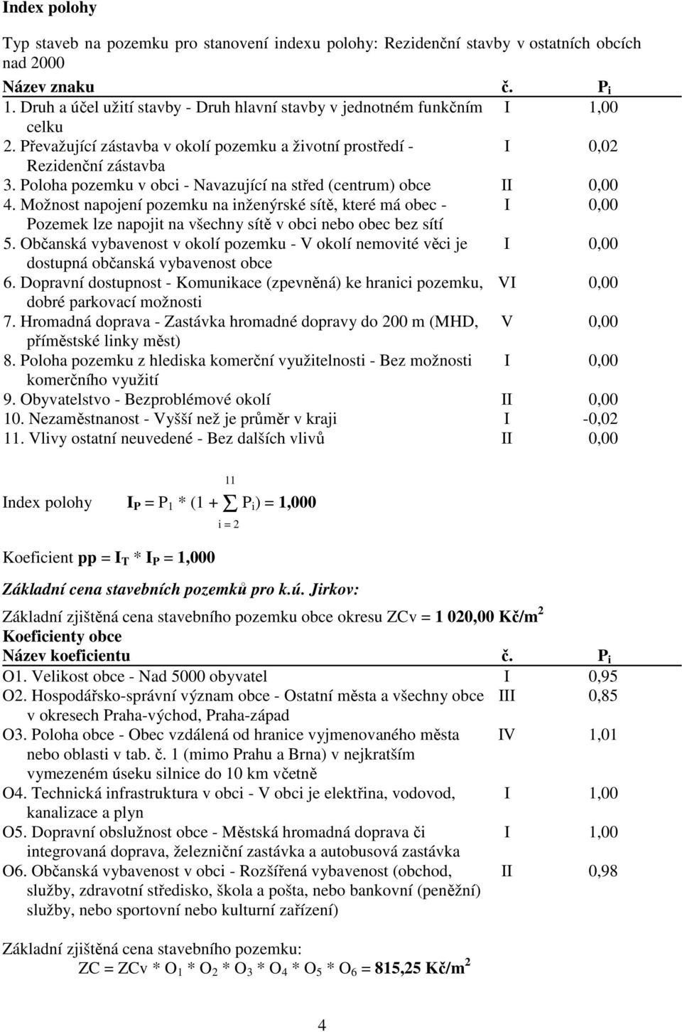 Poloha pozemku v obci - Navazující na střed (centrum) obce II 0,00 4.