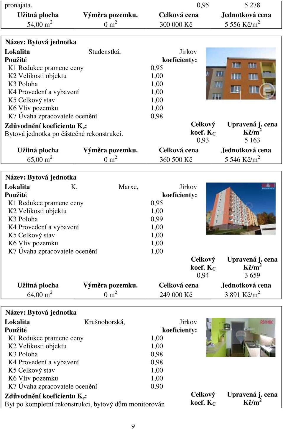 Poloha 1,00 K4 Provedení a vybavení 1,00 K5 Celkový stav 1,00 K6 Vliv pozemku 1,00 K7 Úvaha zpracovatele ocenění 0,98 Zdůvodnění koeficientu K c : Celkový Bytová jednotka po částečné rekonstrukci.