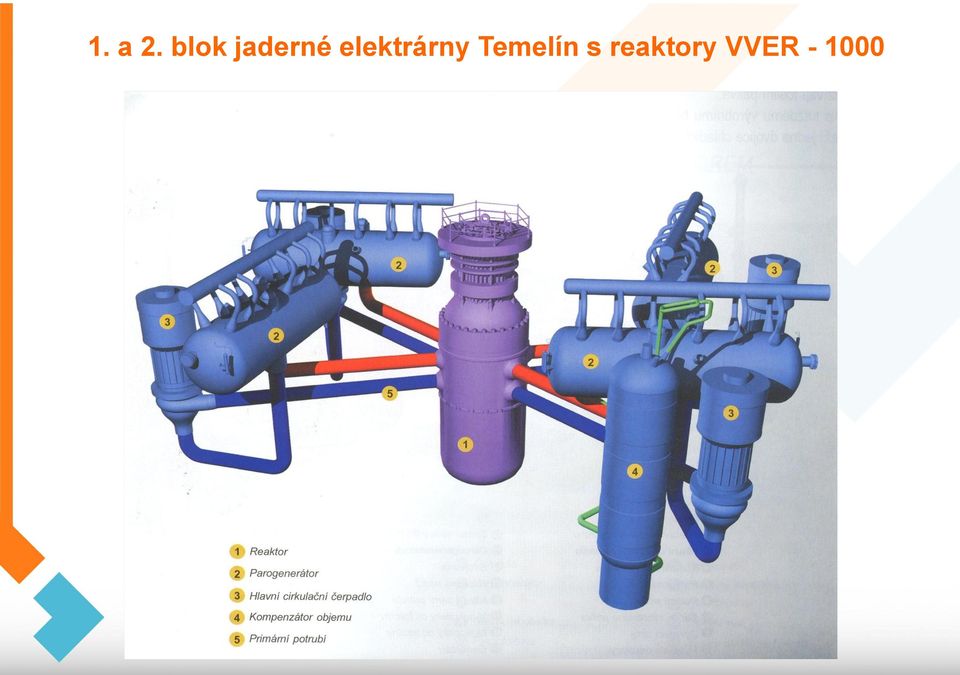 elektrárny