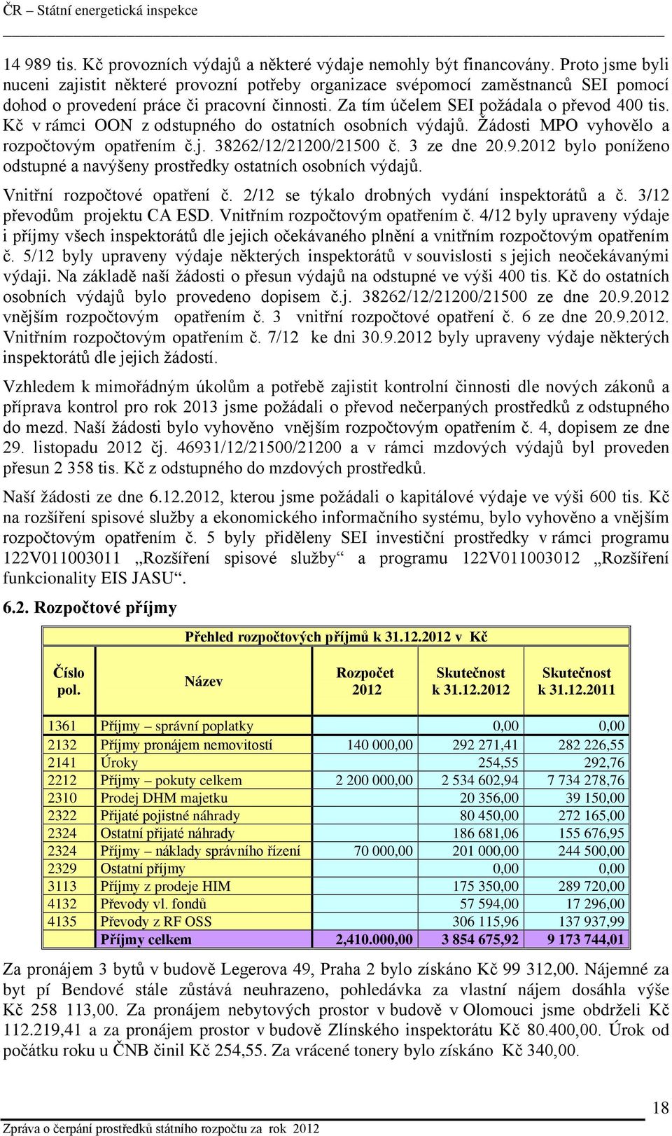 Kč v rámci OON z odstupného do ostatních osobních výdajů. Žádosti MPO vyhovělo a rozpočtovým opatřením č.j. 38262/12/21200/21500 č. 3 ze dne 20.9.