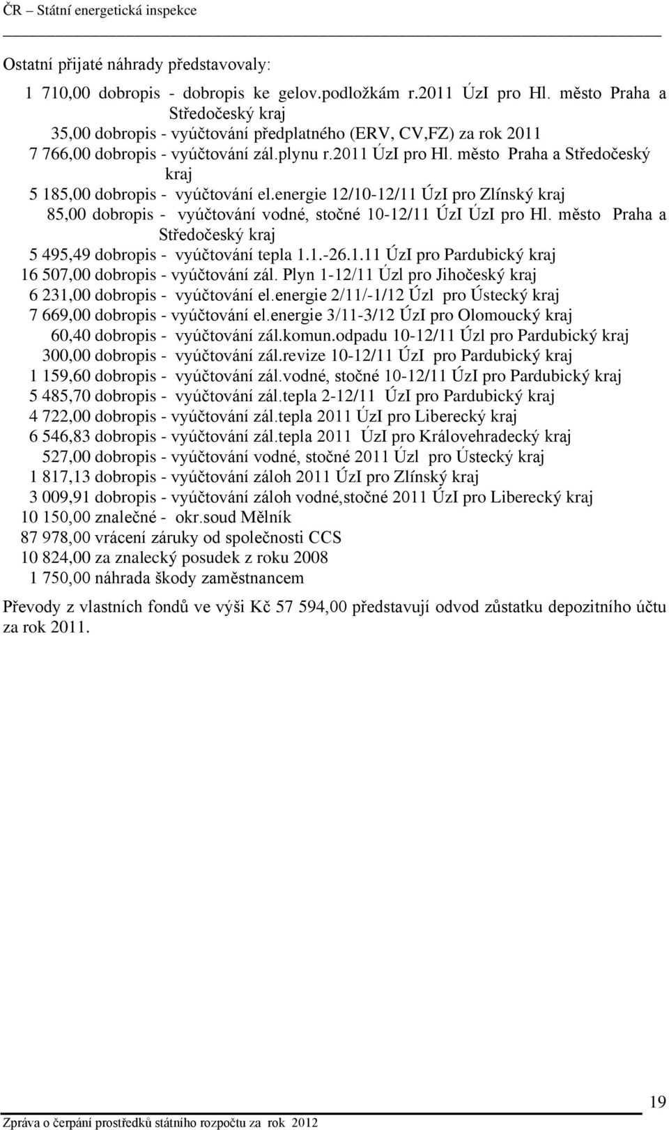 město Praha a Středočeský kraj 5 185,00 dobropis - vyúčtování el.energie 12/10-12/11 ÚzI pro Zlínský kraj 85,00 dobropis - vyúčtování vodné, stočné 10-12/11 ÚzI ÚzI pro Hl.