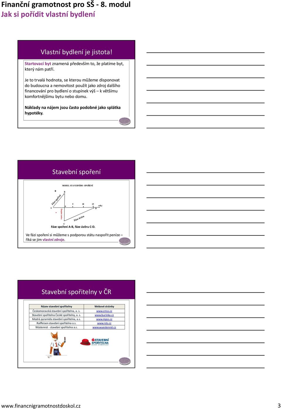 Náklady na nájem jsou často podobné jako splátka hypotéky. Stavební spoření A + Fáze spoření - Čerpání úvěru MODEL STAVEBNÍHO SPOŘENÍ B C 0 5 10 15 roky D Fáze úvěru Fáze spoření A-B, fáze úvěru C-D.