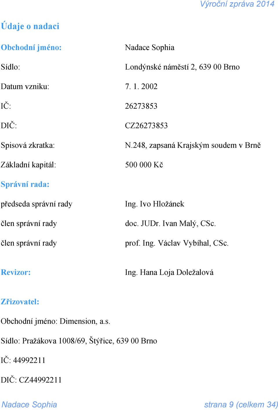 248, zapsaná Krajským soudem v Brně 500 000 Kč Správní rada: předseda správní rady člen správní rady člen správní rady Ing. Ivo Hložánek doc.