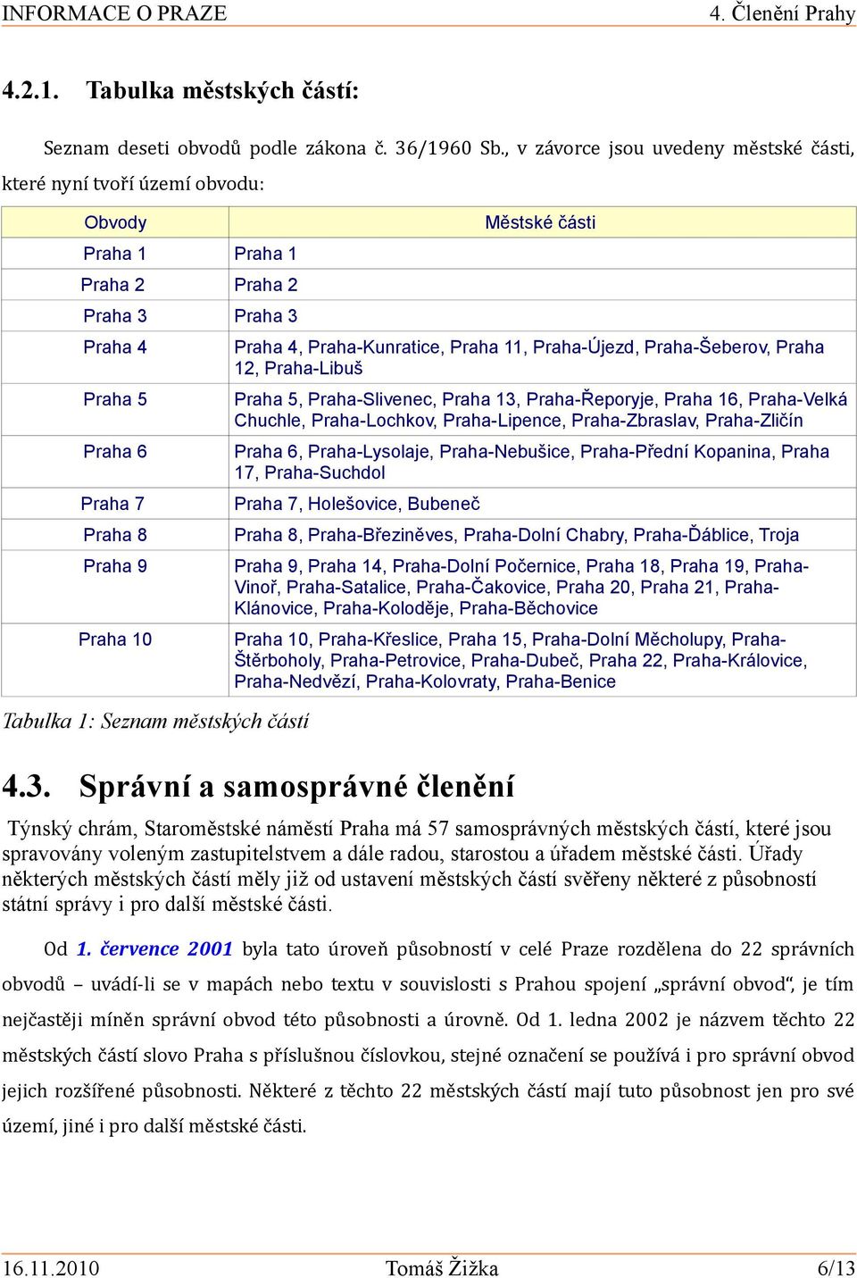 Seznam městských částí Městské části Praha 4, Praha-Kunratice, Praha 11, Praha-Újezd, Praha-Šeberov, Praha 12, Praha-Libuš Praha 5, Praha-Slivenec, Praha 13, Praha-Řeporyje, Praha 16, Praha-Velká