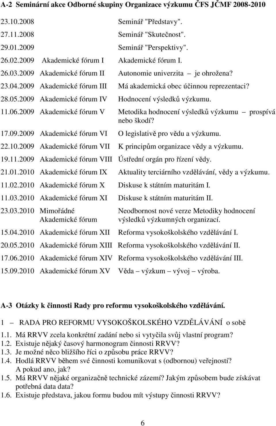 2009 Akademické fórum IV Hodnocení výsledků výzkumu. 11.06.2009 Akademické fórum V Metodika hodnocení výsledků výzkumu prospívá nebo škodí? 17.09.2009 Akademické fórum VI O legislativě pro vědu a výzkumu.