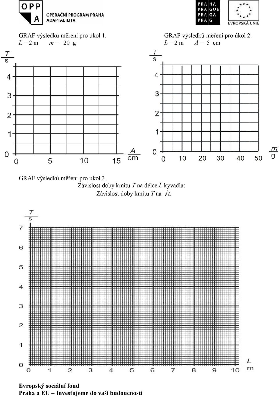 L = 2 m m = 20 L = 2 m A = 5 cm 10 20 30 40 50 GRAF