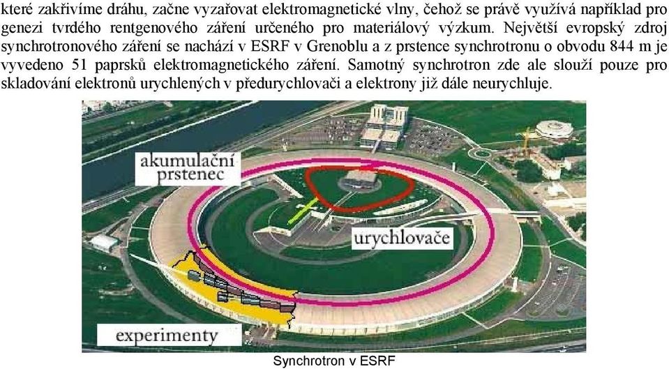 Největší evropský zdroj synchrotronového záření se nachází v ESRF v Grenoblu a z prstence synchrotronu o obvodu 844 m je