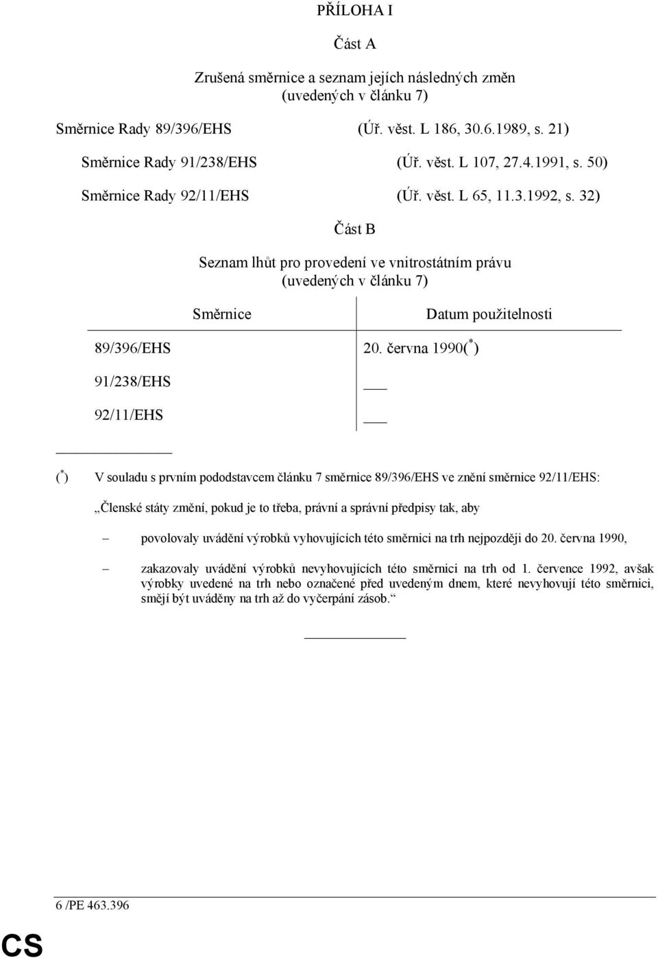 června 1990( * ) 91/238/EHS 92/11/EHS ( * ) V souladu s prvním pododstavcem článku 7 směrnice 89/396/EHS ve znění směrnice 92/11/EHS: Členské státy změní, pokud je to třeba, právní a správní předpisy
