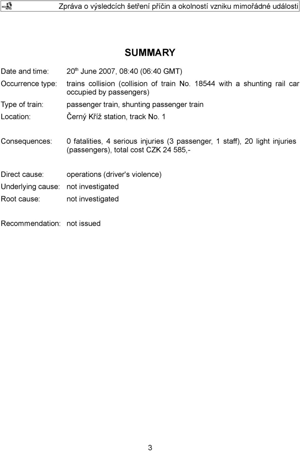 No. 1 Consequences: 0 fatalities, 4 serious injuries (3 passenger, 1 staff), 20 light injuries (passengers), total cost CZK 24 585,-