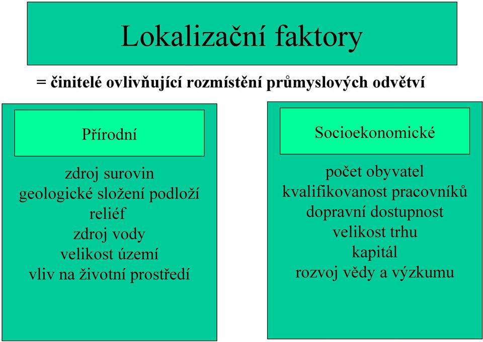 území vliv na životní prostředí Socioekonomické počet obyvatel