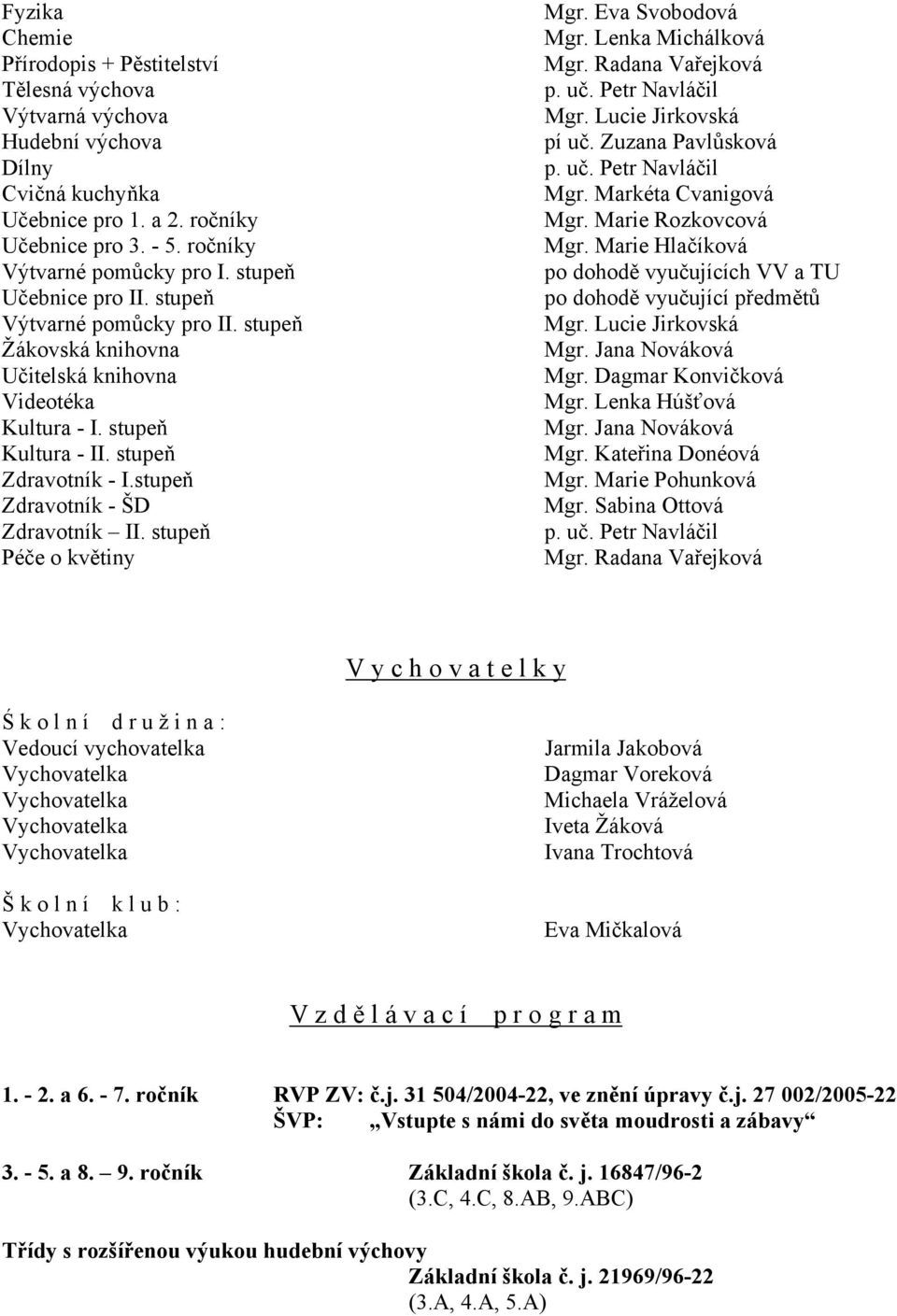 stupeň Zdravotník - ŠD Zdravotník II. stupeň Péče o květiny Mgr. Eva Svobodová Mgr. Lenka Michálková Mgr. Radana Vařejková p. uč. Petr Navláčil Mgr. Lucie Jirkovská pí uč. Zuzana Pavlůsková p. uč. Petr Navláčil Mgr. Markéta Cvanigová Mgr.